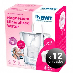 BWT, Pack de 20 Jarras Electrónicas 2,7 litros Blanca Sweet Aubergine, Filtradora de agua con Magnesio + Pack 40 filtros